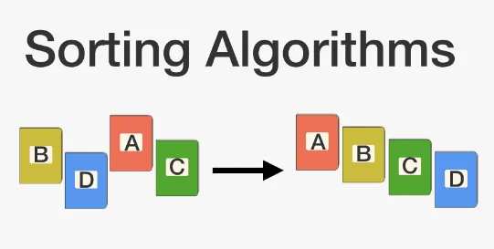 Basic Sorting Algorithms